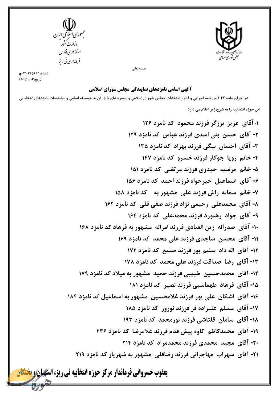 اعلام اسامی نهایی نامزدهای انتخابات مجلس شورای اسلامی و خبرگان رهبری