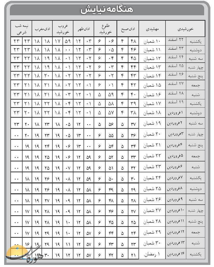 هنگامه نیایش