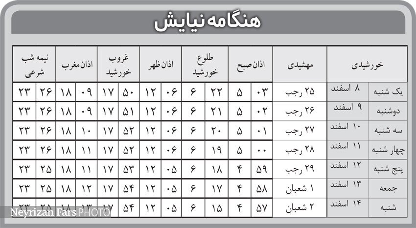 هنگامه نیایش