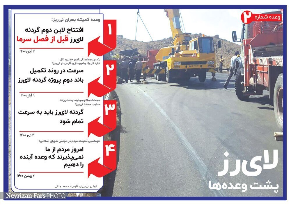 لای&zwnj;رزپشت وعده&zwnj;ها