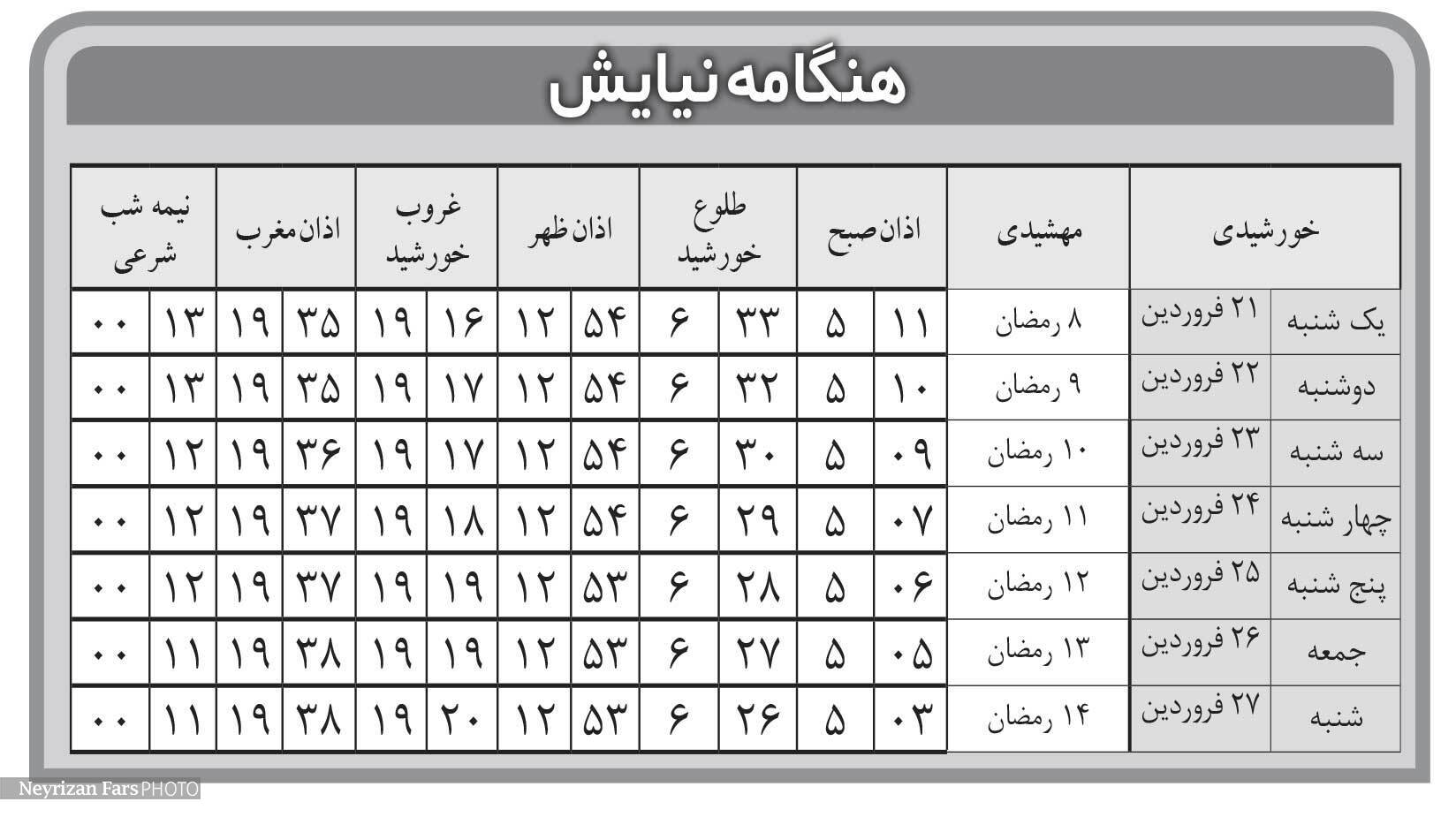 هنگامه نیایش