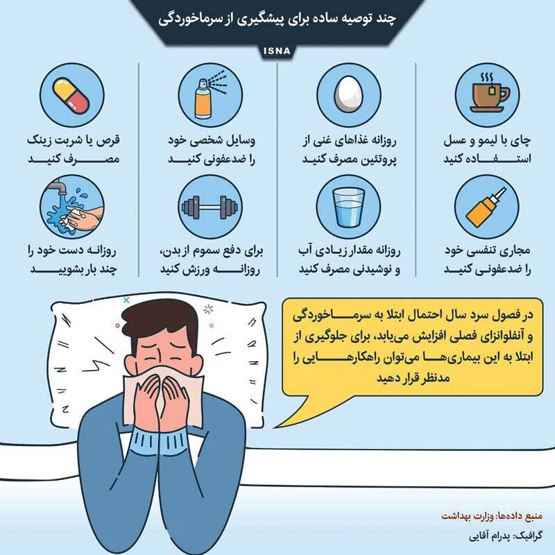 چند توصیه ساده برای پیشگیری از سرماخوردگی