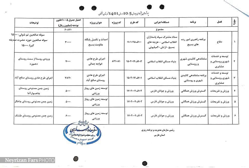 ما نشسّیم پای حرف دلتون