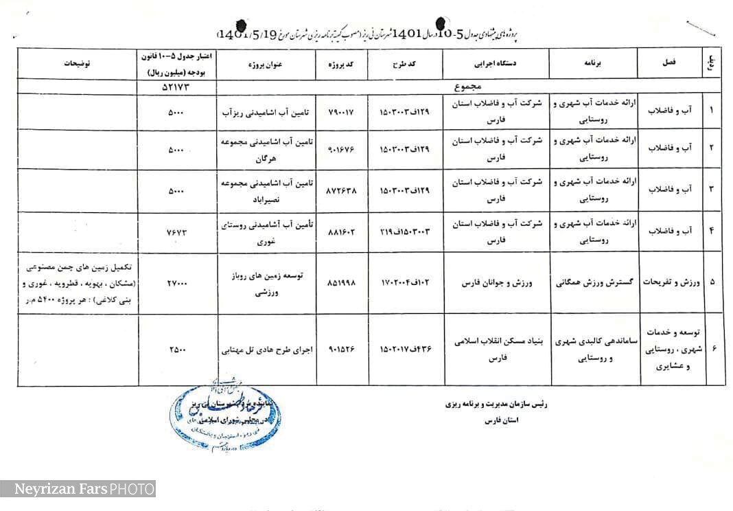 ما نشسّیم پای حرف دلتون