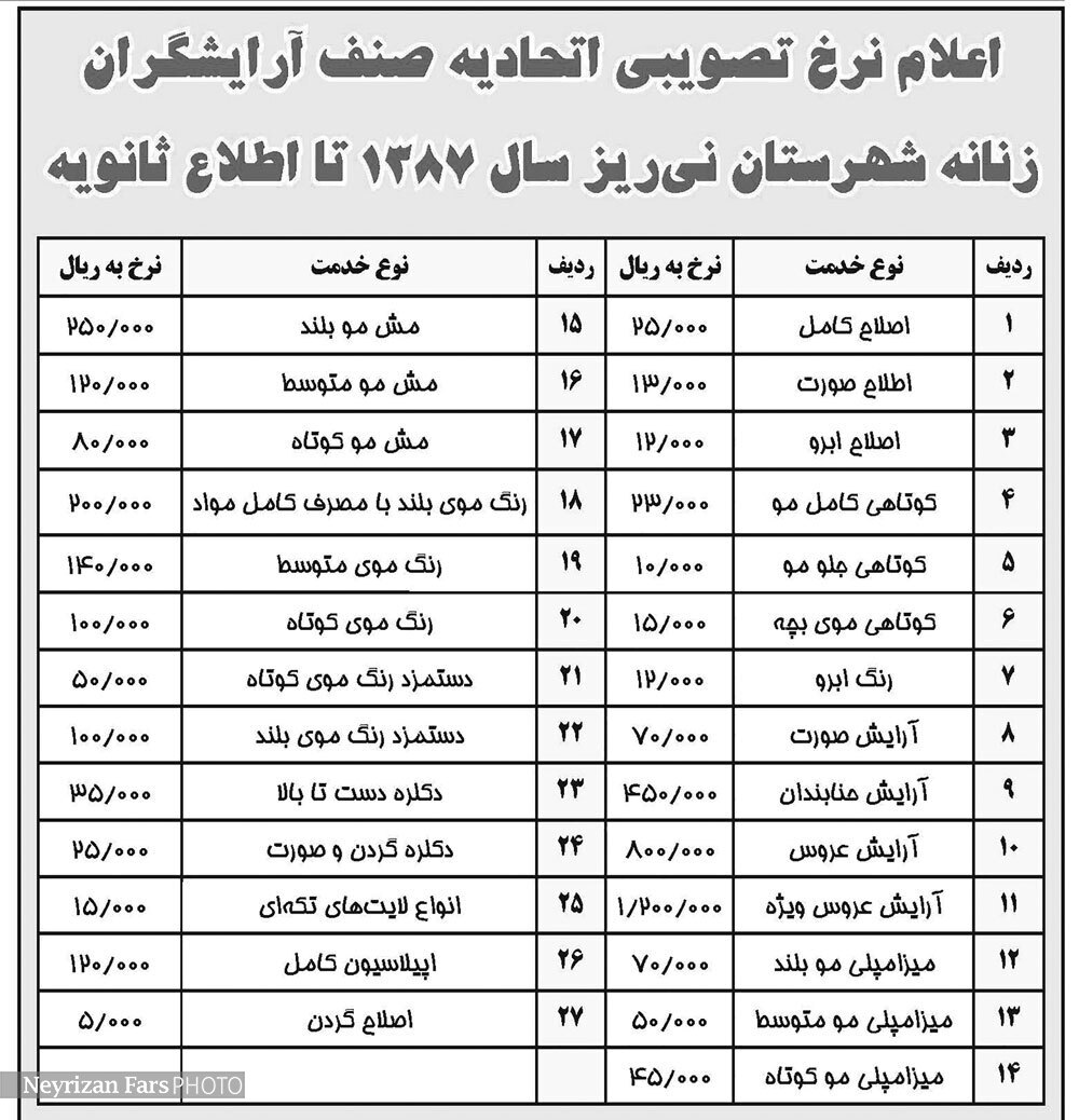 دیروزنامه