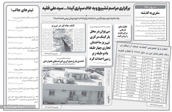دیروزنامه