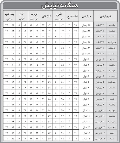 هنگامه نیایش