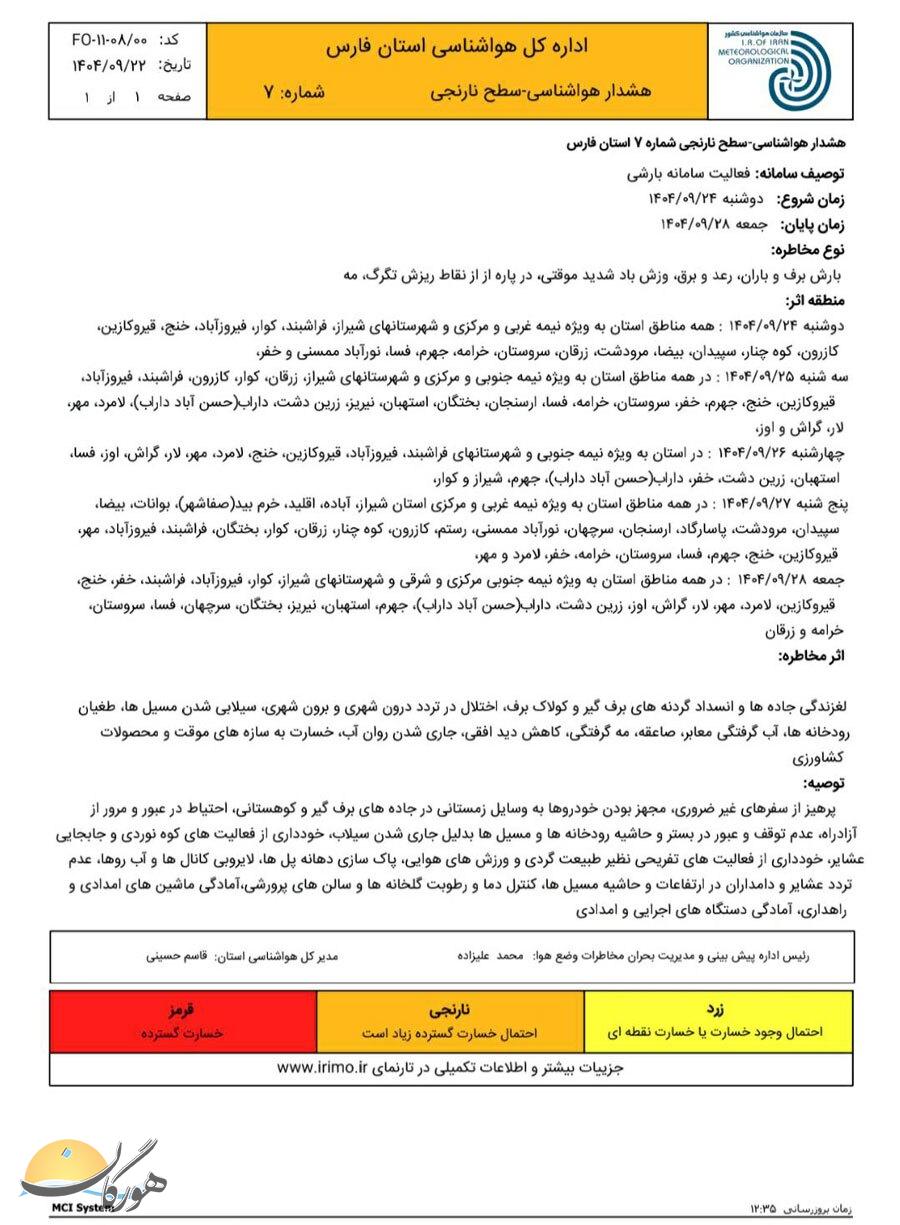 هشدار نارنجی هواشناسی برای استان فارس