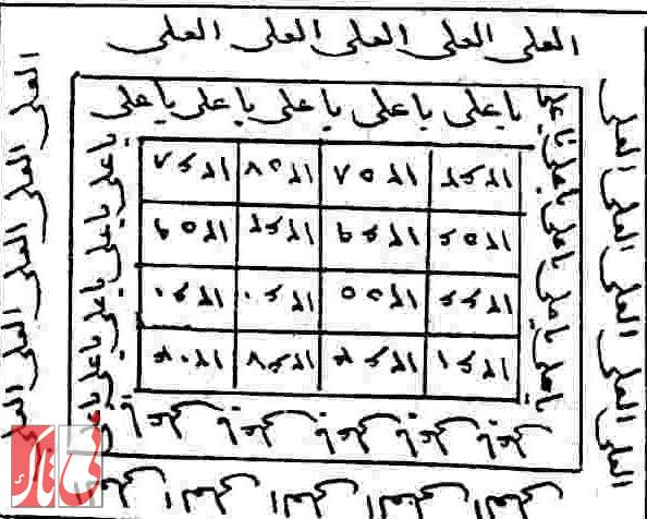 از مدیریت هوشمند آب در   ایران باستان تا ورشکستگی آب در    ایران امروز
