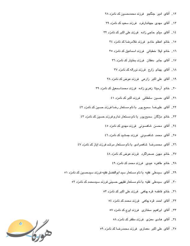 اعلام اسامی نامزدهای تأیید صلاحیت شده انتخابات شورای شهر نی‌ریز، قطرویه و مشکان