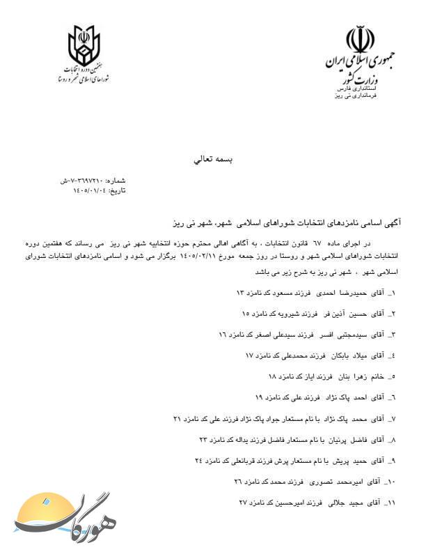اعلام اسامی نامزدهای تأیید صلاحیت شده انتخابات شورای شهر نی‌ریز، قطرویه و مشکان