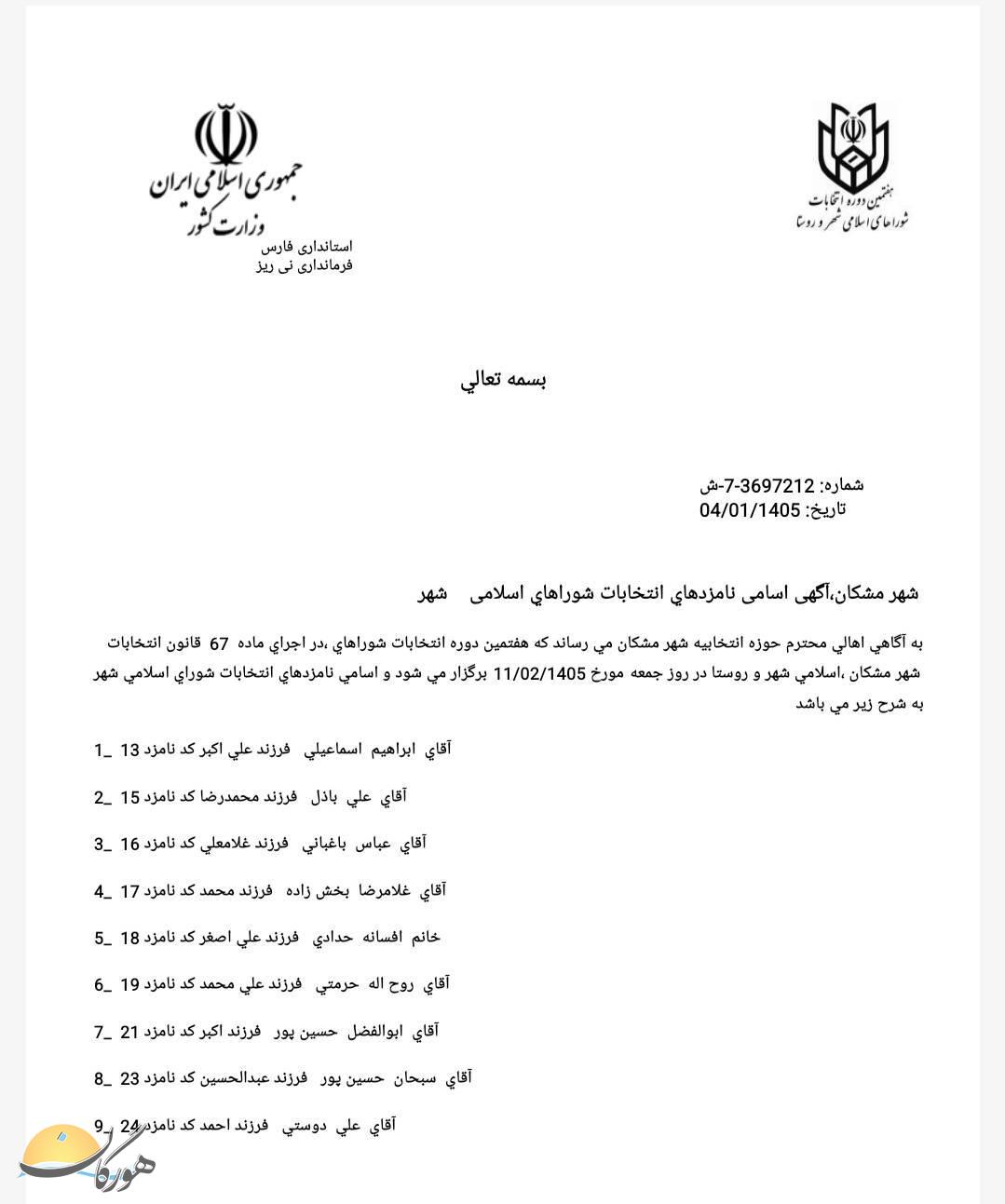 اعلام اسامی نامزدهای تأیید صلاحیت شده انتخابات شورای شهر نی‌ریز، قطرویه و مشکان
