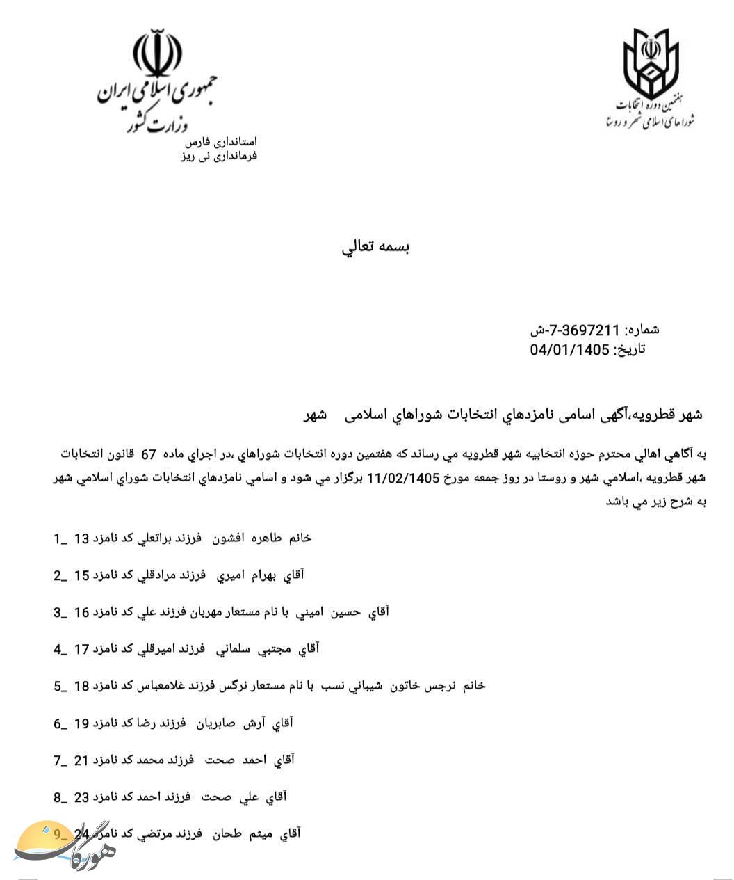 اعلام اسامی نامزدهای تأیید صلاحیت شده انتخابات شورای شهر نی‌ریز، قطرویه و مشکان
