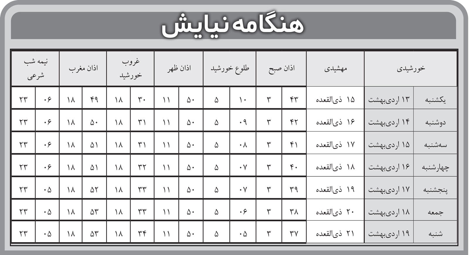 هنگامه نیایش
