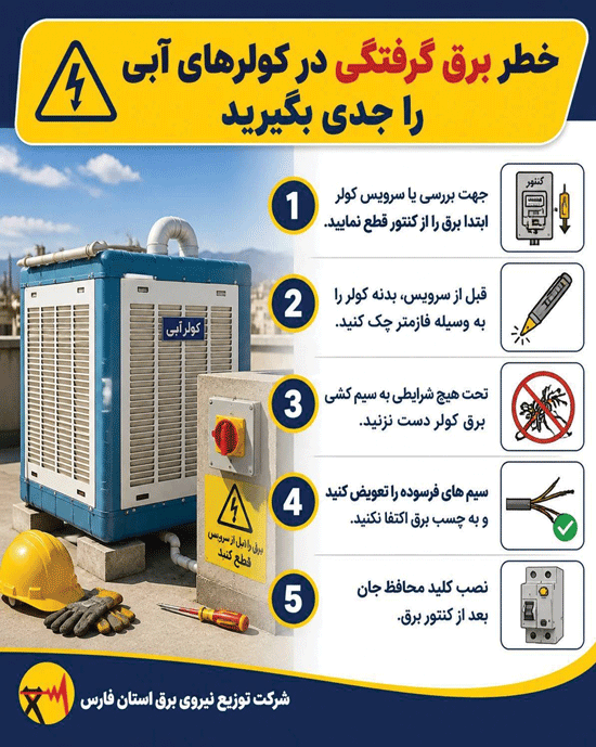 آگهی هفته‌نامه ۵۸۲