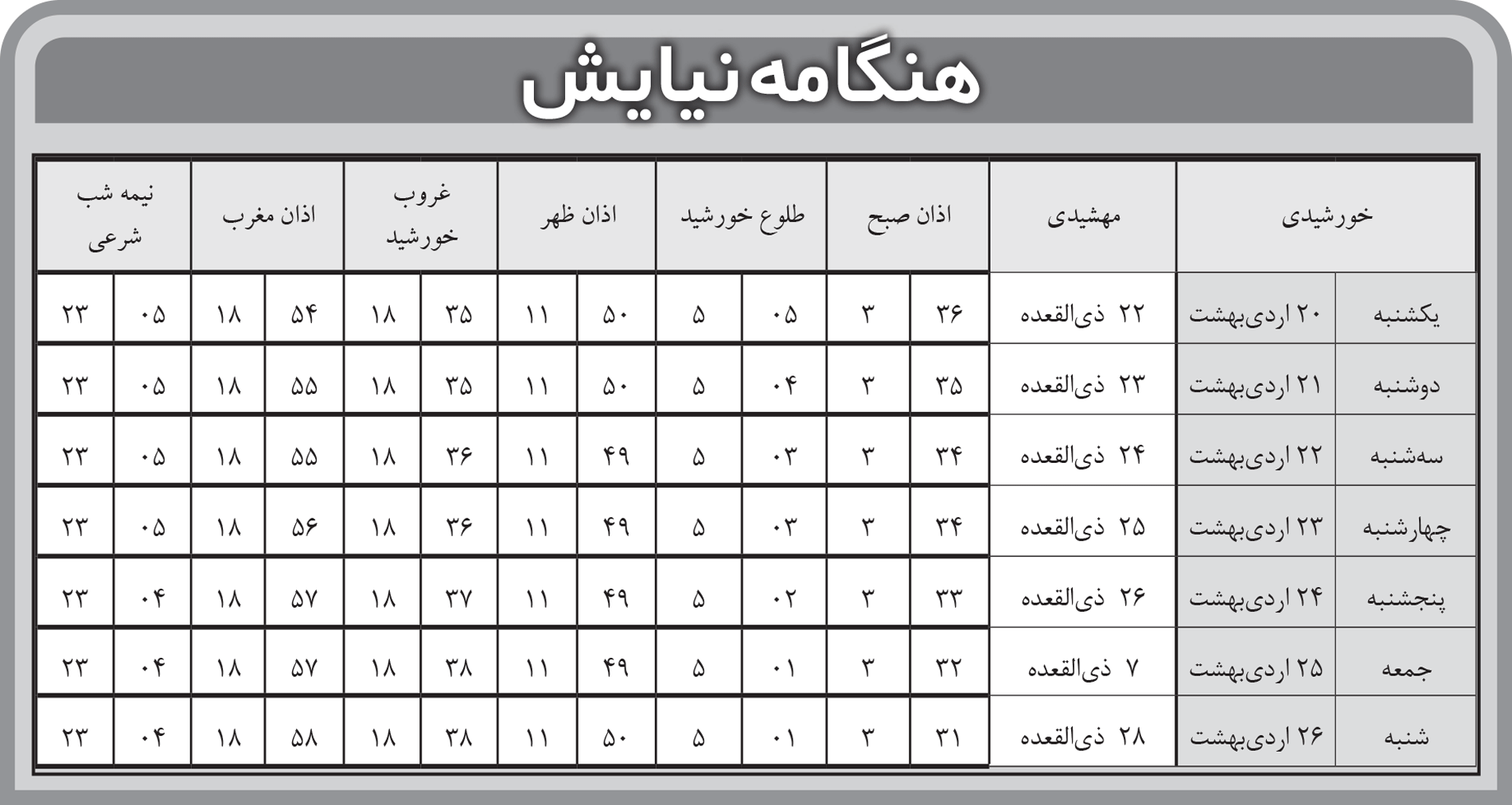 هنگامه نیایش