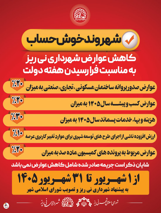 آگهی هفته‌نامه ۶۰۱