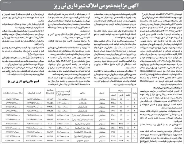 آگهی مزایده عمومی املاک شهرداري ني ريز